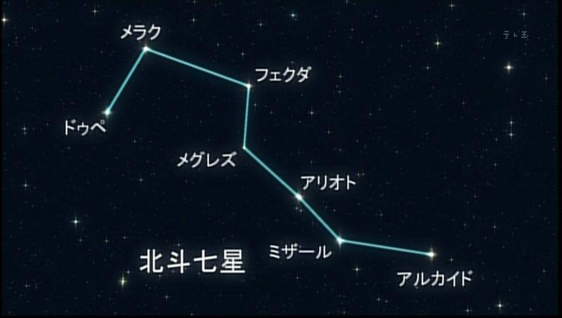 ベストコレクション 北斗七星 星言葉 254458 北斗七星 星言葉 Irasujozkpbd