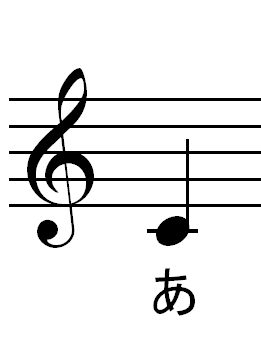 あ，ド，四分音符